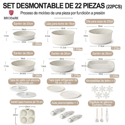 Batería De Cocina Juego De Sartenes 20 Piezas Ollas Y Sartenes
