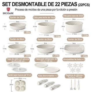 Batería De Cocina Juego De Sartenes 20 Piezas Ollas Y Sartenes