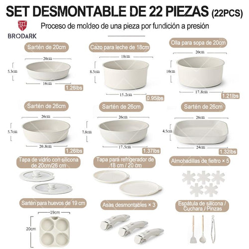 Batería De Cocina Juego De Sartenes 20 Piezas Ollas Y Sartenes